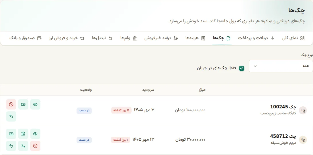 فهرست چک‌های دریافتی در با عیار با مبلغ، سررسید، وضعیت «در دست» و برچسب روزهای گذشته از سررسید